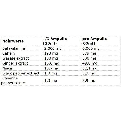 Olimp Blackweiler Shred Shot 60ml