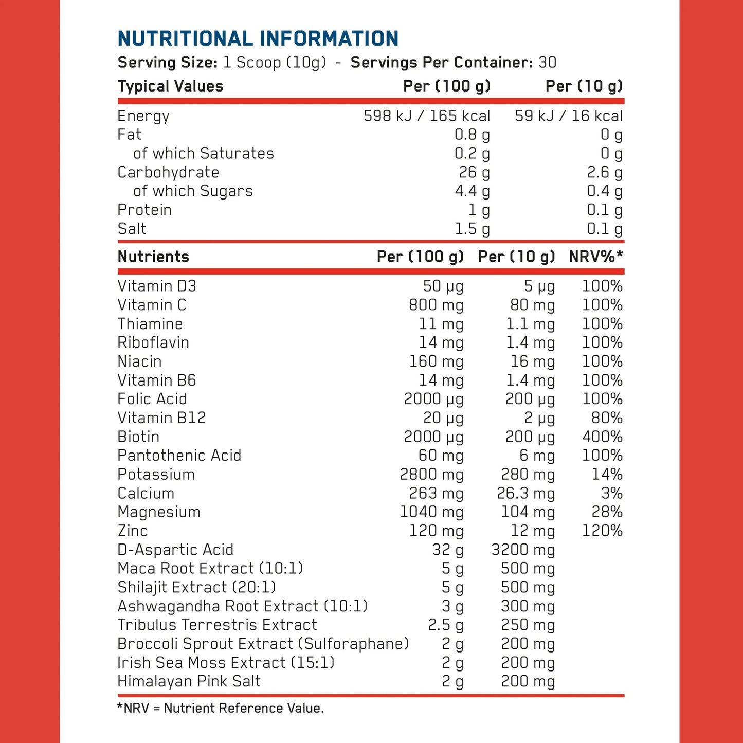 دعم هرمون التستوستيرون من خلال العلاج البديل للتغذية