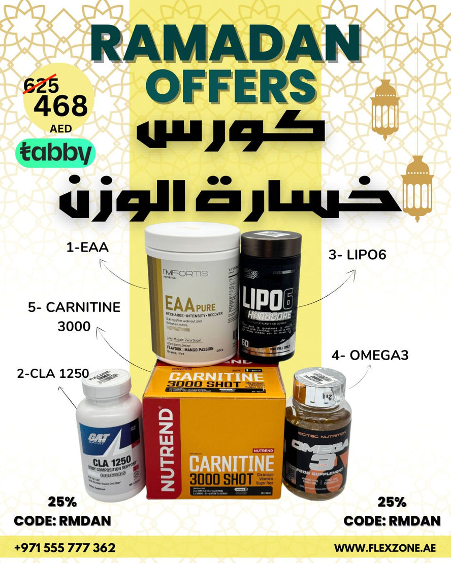 Weight Loss Course (Discount Code: RMDAN)