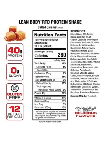 Labrada Lean Body RTD Protein Shake 500ML (Pack of 12)