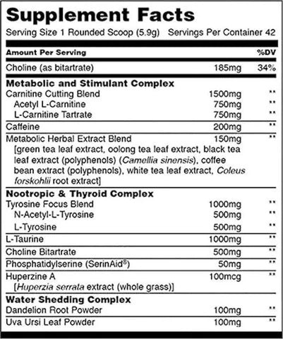 Universal Animal Cuts Powder