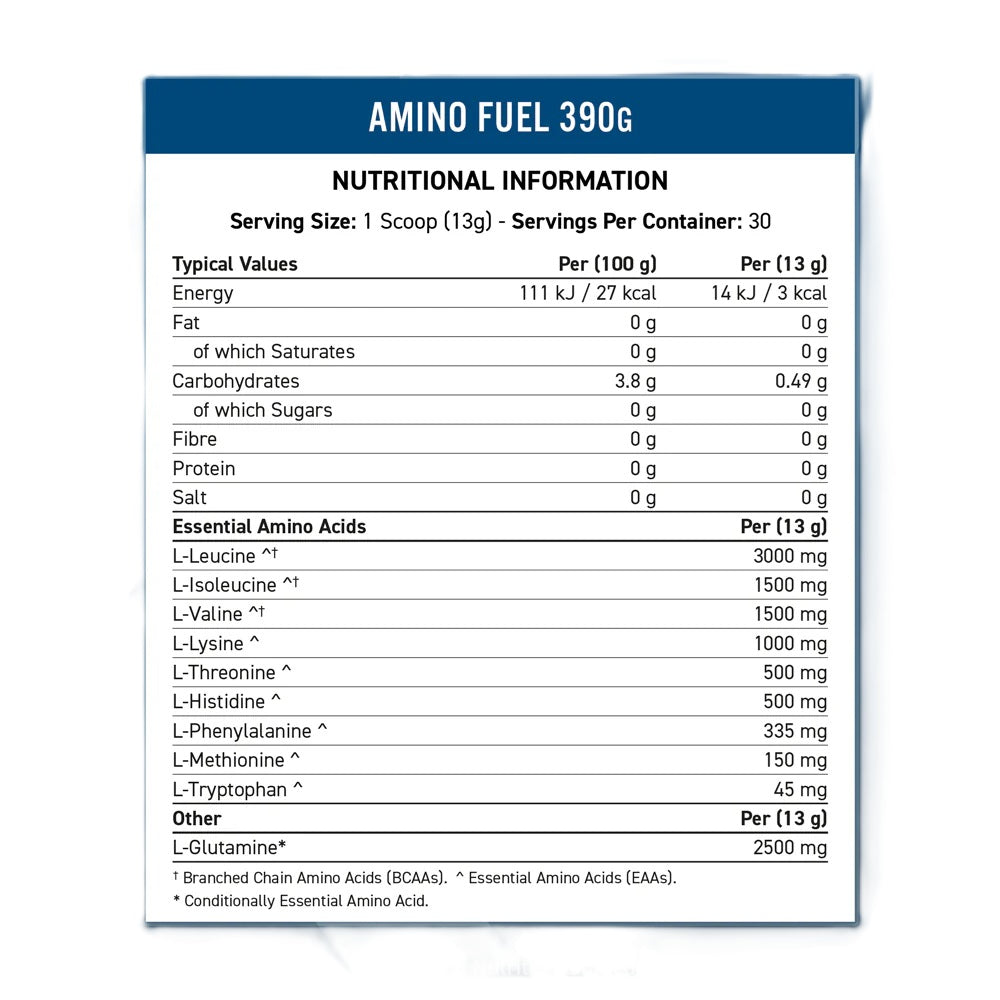 Applied Nutrition Amino Fuel