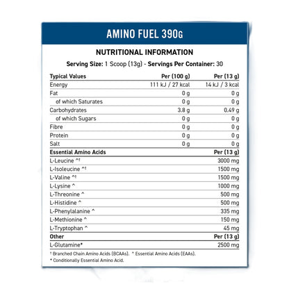 Applied Nutrition Amino Fuel