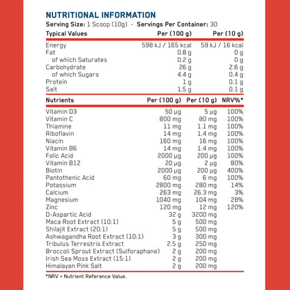 دعم هرمون التستوستيرون من خلال العلاج البديل للتغذية